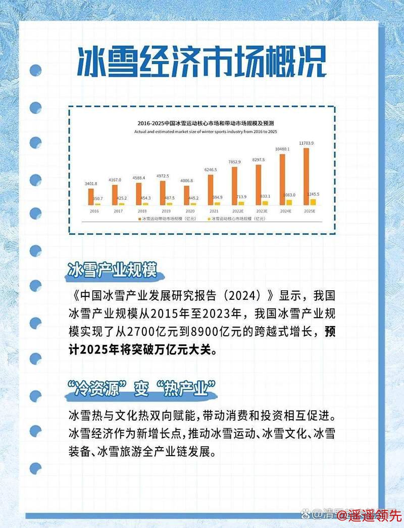 中国冰雪经济从冬季走向“四季”