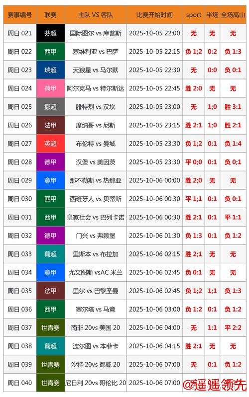 全面解析世界杯实时比分网页版 全面解析世界杯实时比分网页版