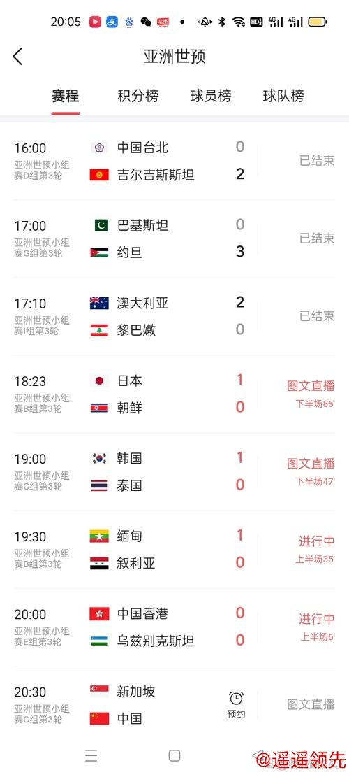 全面解析世界杯实时比分网页版 全面解析世界杯实时比分网页版