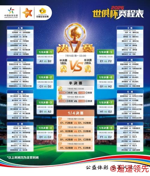 全面解析世界杯投注官网热门趋势