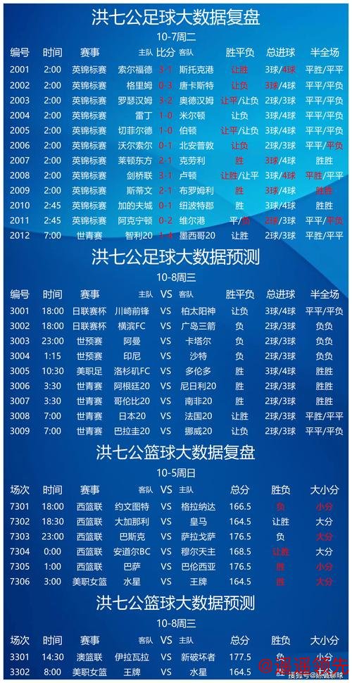 全面解析世界杯投注官网热门趋势