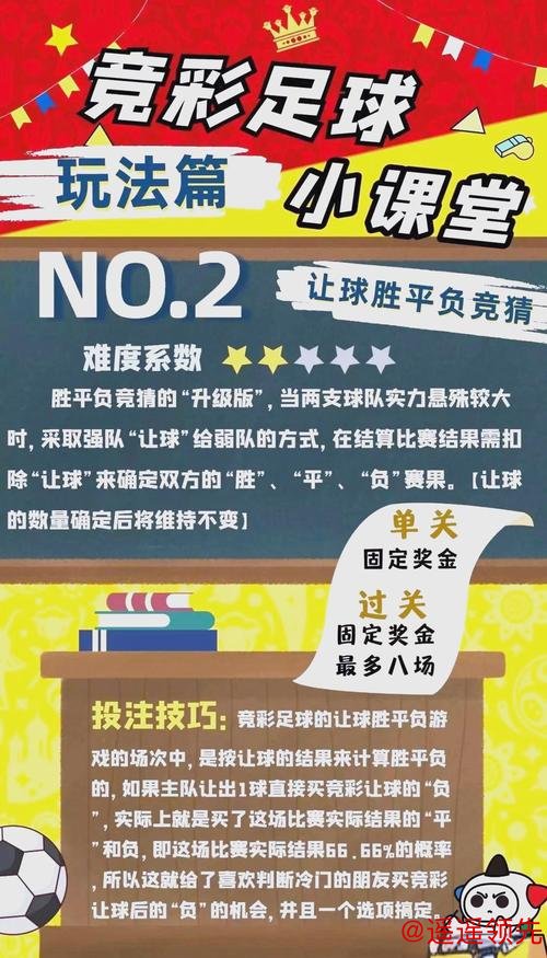 全面解析世界杯投注技巧及最佳策略 全面解析世界杯投注技巧及最佳策略